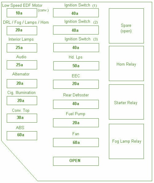 Auto Fuse Box Diagram – Page 1975 – Car fuse box diagram, fuse panel