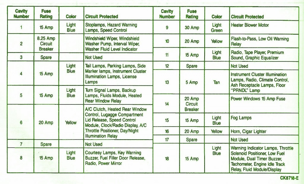 2009 Ford Explorer Fuse Box Diagram – Auto Fuse Box Diagram