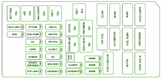 Suzuki Reno Fuse Box Diagram – Auto Fuse Box Diagram suzuki aerio fuse box diagram 