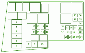 2008 Mazda 3 Fuse Panel Schematic Diagram – Auto Fuse Box Diagram