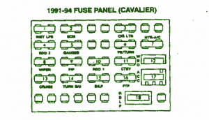 91-94 Chevrolet Cavalier Sunbird Fuse Box Diagram – Auto Fuse Box Diagram