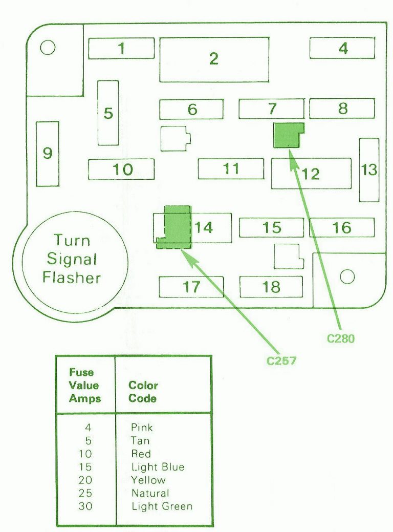 Mustang Capri 1986 Fuse Box Diagram – Auto Fuse Box Diagram