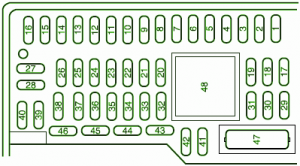 2009 Ford Focus Fuse Box Diagram – Auto Fuse Box Diagram