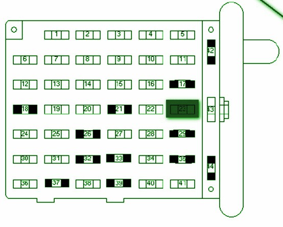 06 e250 fuse box diagram