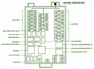 2000 Ford Windstar Fuse Box Diagram – Auto Fuse Box Diagram