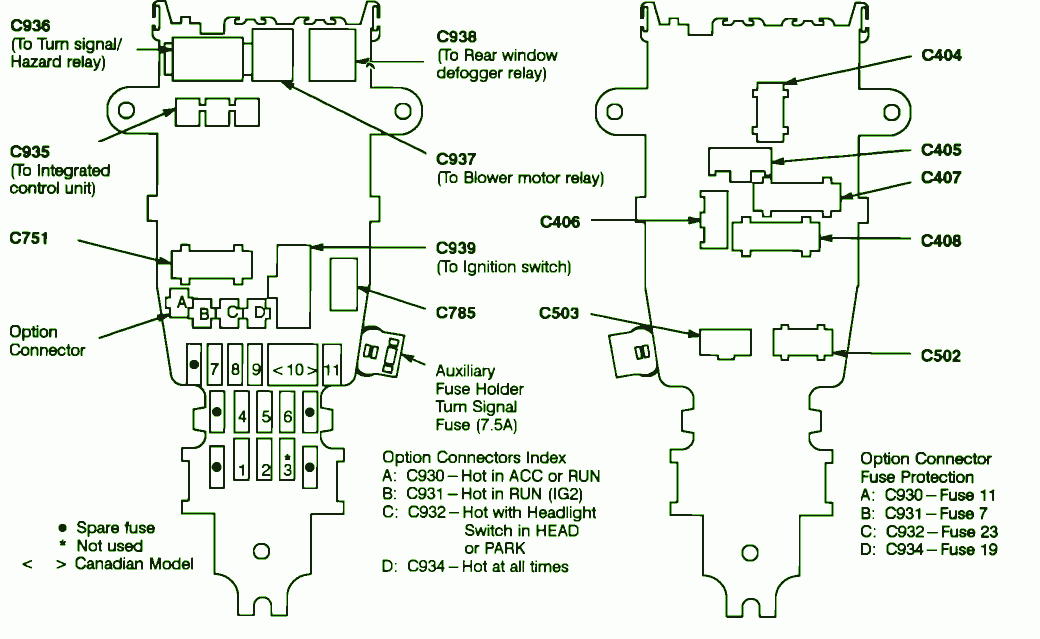 1992 Honda Accord Fuse Box Diagram – Auto Fuse Box Diagram