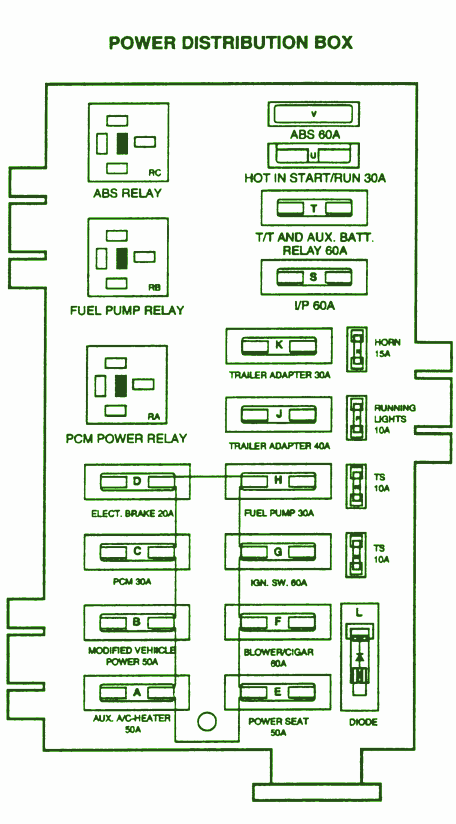 1992 Ford Econoline Fuse Box Diagram – Auto Fuse Box Diagram