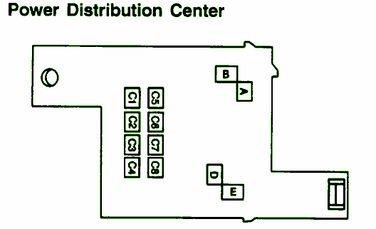 1997 Chevy Blazer S10 Fuse Box Diagram - Auto Fuse Box Diagram