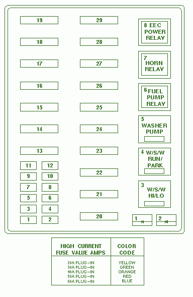 1998 ford f-150 4 x 4 Fuse Box Diagram - Auto Fuse Box Diagram