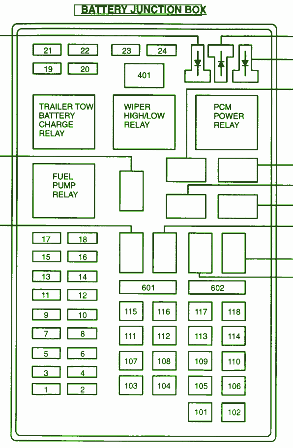 2000 Ford Expedition Fuse Box Diagram – Auto Fuse Box Diagram