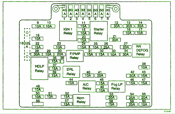 2001 Chevy Tahoe With Automatic Temperature Control Fuse Box Diagram