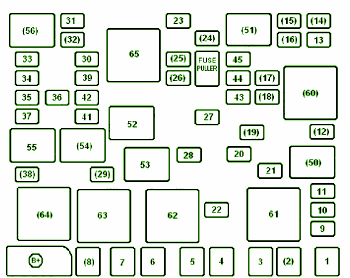 2002 Kia Spectra Fuse Box Diagram – Auto Fuse Box Diagram