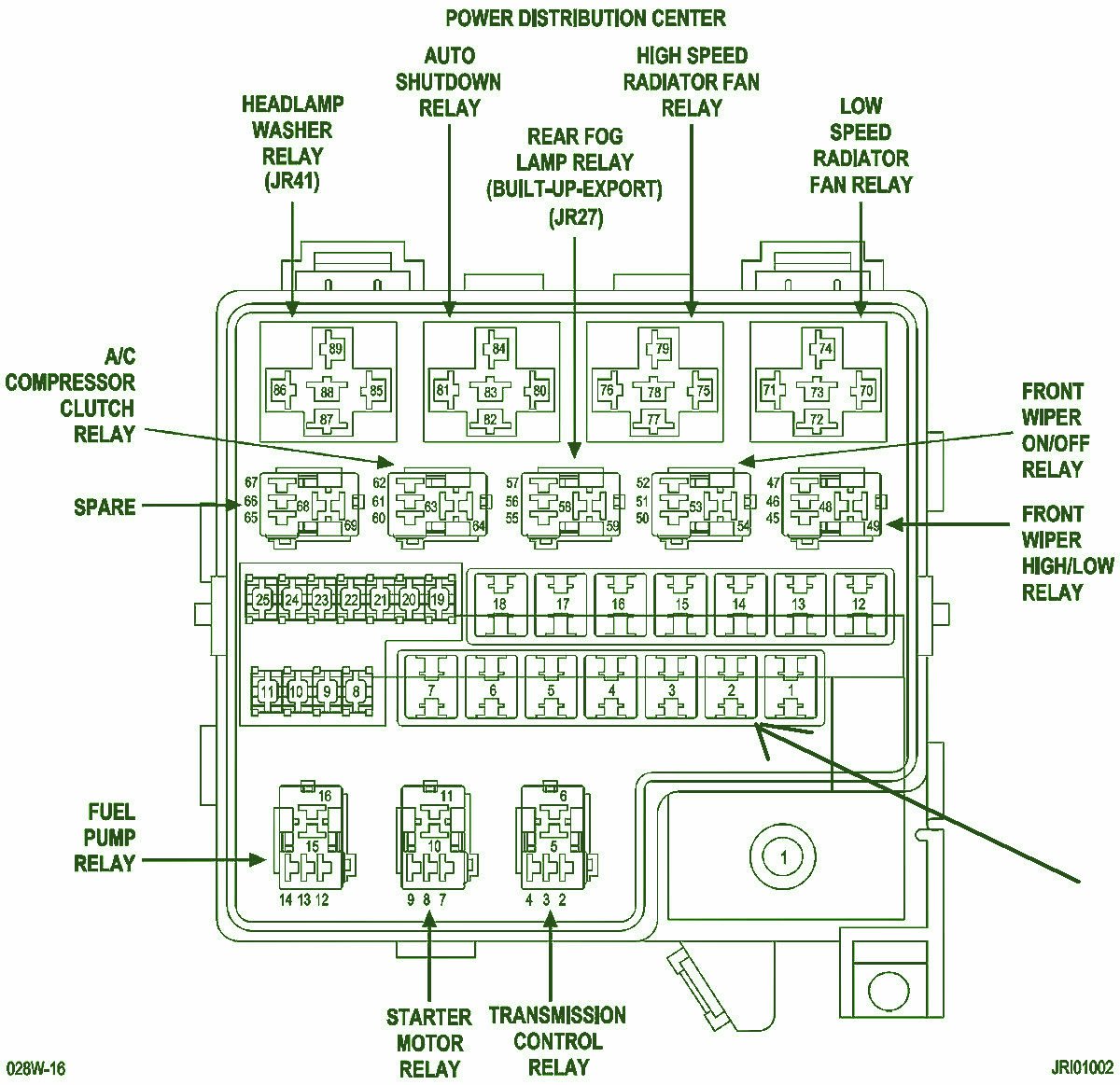 2003 Crysler Sebring Fuse Box Diagram – Auto Fuse Box Diagram