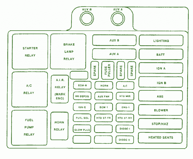 97 Chevy 3500 Fuse Box Diagram – Auto Fuse Box Diagram