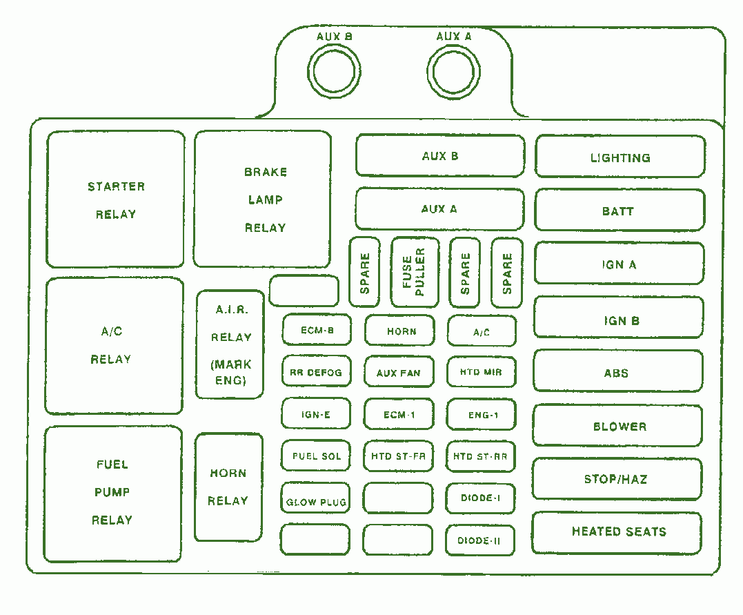 97 Chevy 3500 Fuse Box Diagram  U2013 Auto Fuse Box Diagram