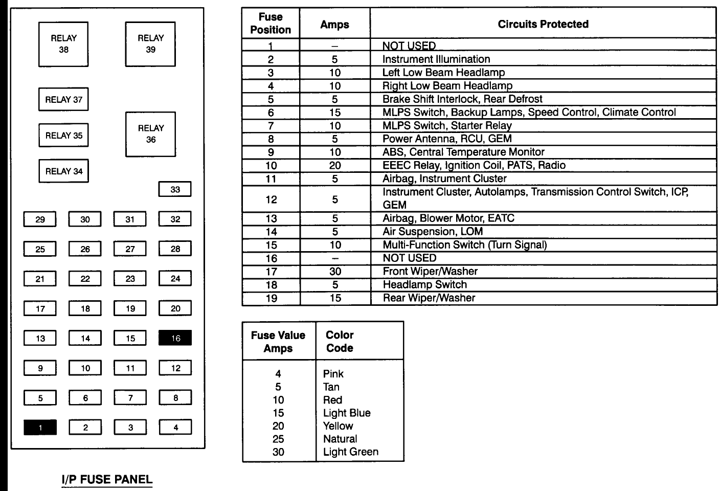 2001 Ford Taurus Stereo Wiring Diagram from www.autofuseboxdiagram.com