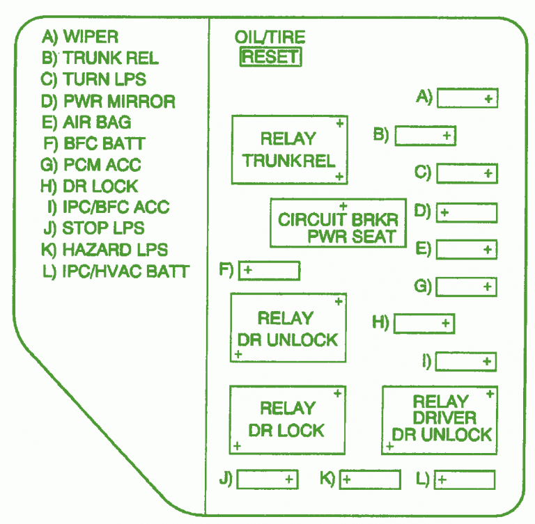 1999 Oldsmobile Alero Fuse Box Diagram – Auto Fuse Box Diagram