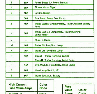 Wiring Diagram For E 150 2003 - Complete Wiring Schemas