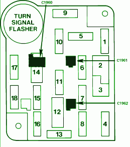 98 Ford F250 Fuse Diagram - 99 Expedition Eddie Bauer Fuse Diagram