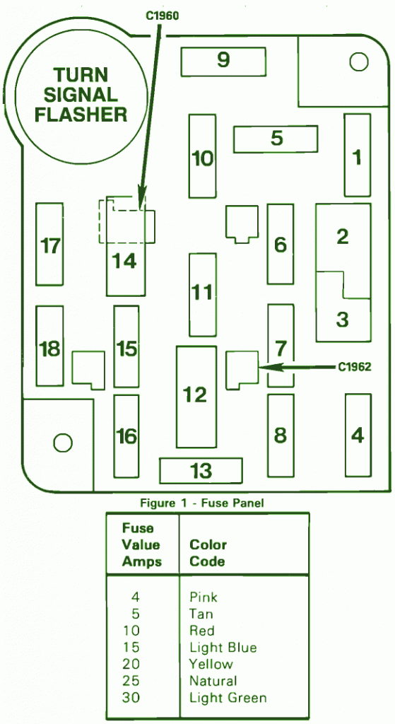 1989 Ford Bronco Fuse Box Diagram – Auto Fuse Box Diagram