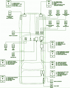 1994 Jaguar XJ6 Fuse Box Diagram – Auto Fuse Box Diagram