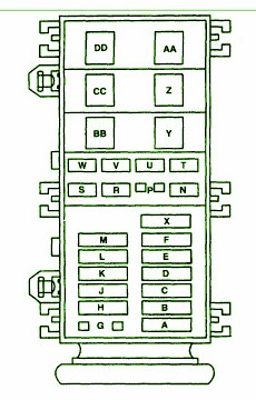 Ford Windstar Fuse Diagram