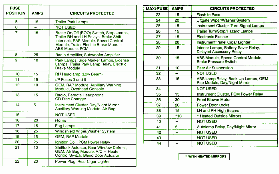 1998 Ford Winstar Van Fuse Box Diagram  U2013 Auto Fuse Box Diagram