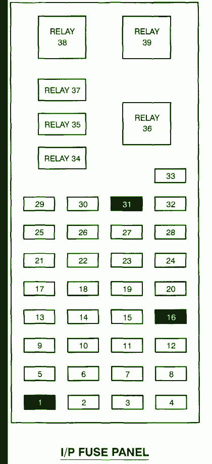 1993 Mercury Sable Fuse Box Diagram : Wiring Diagram For 2001 Ford