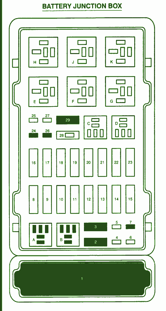 1999 Ford E350 Fuse Box Diagram – Auto Fuse Box Diagram