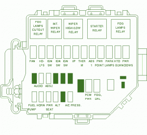 1999 Ford Mustang Fuse Box Diagram – Auto Fuse Box Diagram