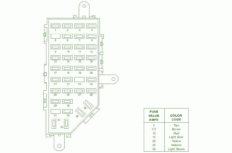 2000 Ford Explorer Under The Hood Fuse Box Diagram - Auto Fuse Box Diagram