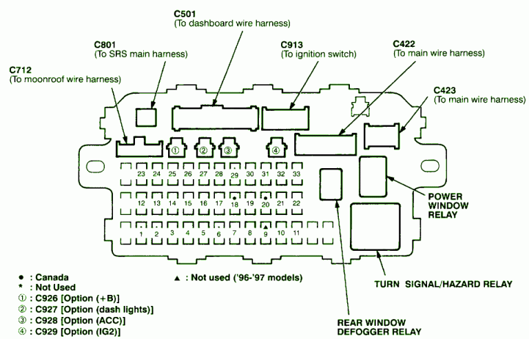 2000 Honda Civic EX Fuse Box Diagram – Auto Fuse Box Diagram