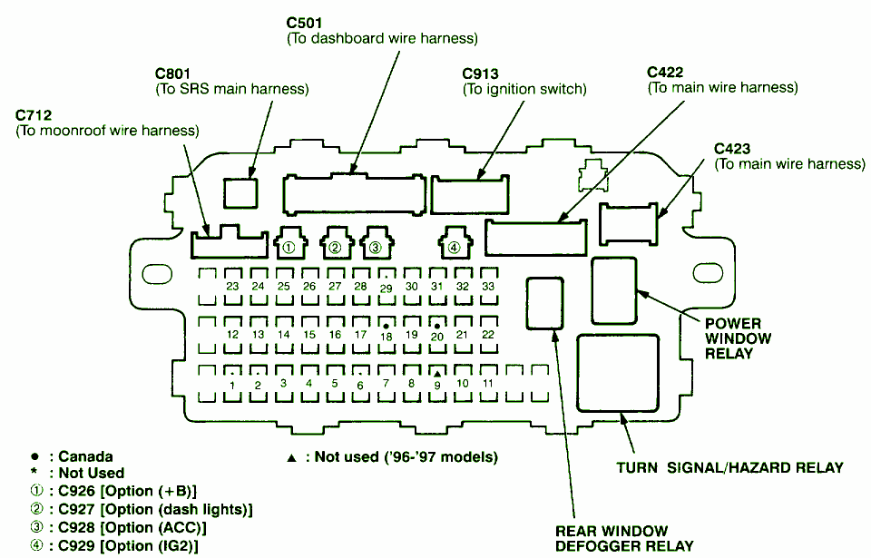 Diagram 98 Civic Ex Fuse Diagram Full Version Hd Quality Fuse Diagram Bombdiagrams Veritaperaldro It