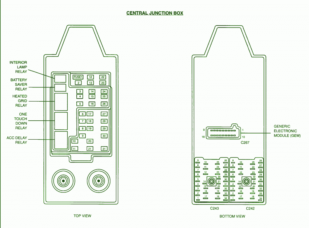 2001 Ford Expedition Central Junction Fuse Box Diagram – Auto Fuse Box