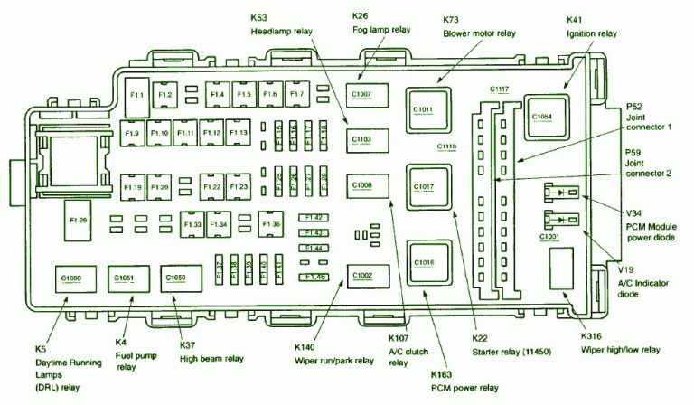 2002 Ford Explorer Underhood Fuse Box Diagram – Auto Fuse Box Diagram