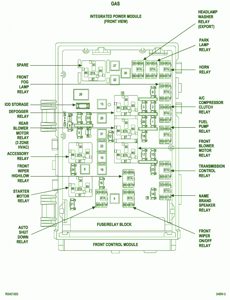 2004 Dodge Caravan Fuse Box Diagram – Auto Fuse Box Diagram