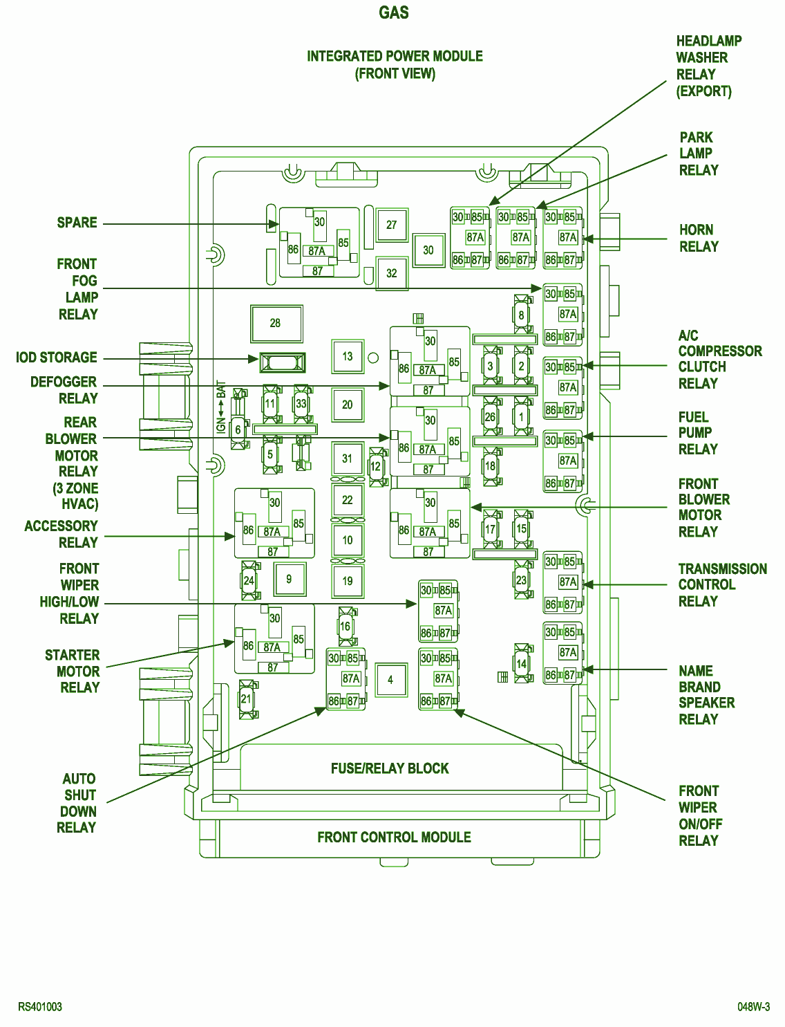 2005 Dodge Magnum Stereo Wiring Diagram from www.autofuseboxdiagram.com