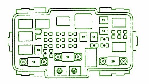 2004 Honda CR-V Fuse BOx Diagram – Auto Fuse Box Diagram