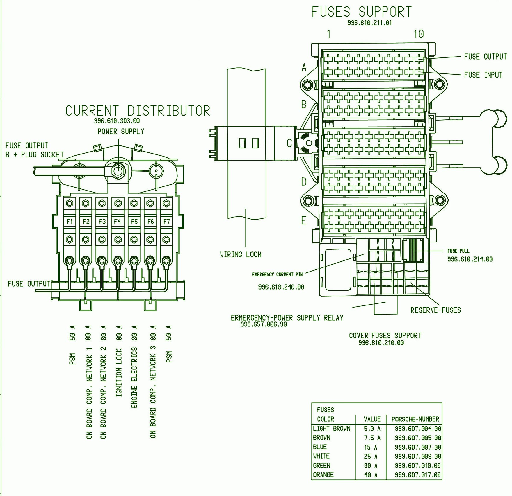 2004 Porsche Fuse Box Diagram – Auto Fuse Box Diagram