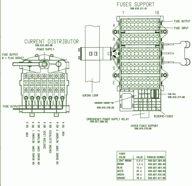 2006 Ford F150 Fuse Box Diagram – Auto Fuse Box Diagram