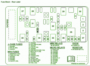 2005 Chevrolet Malibu LS Fuse Box Diagram - Auto Fuse Box ...