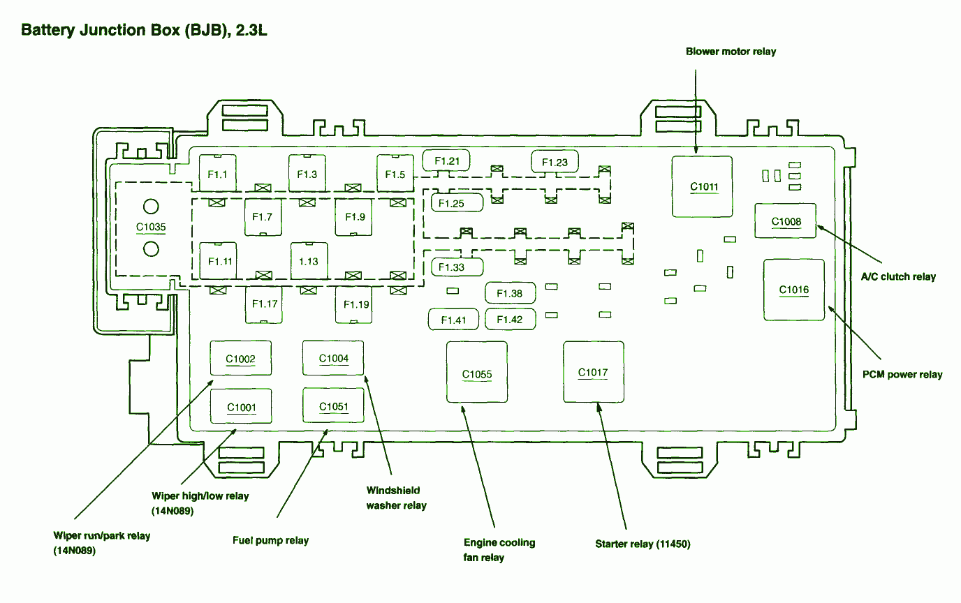 1999 Ford Ranger Fuse Box Diagram : 98 Ford Ranger Fuse Box Diagram