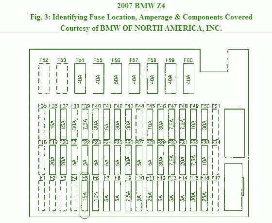 2007 BMW Z4 Coupe Fuse Box Diagram – Auto Fuse Box Diagram