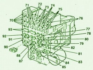 1981 Chevy Truck Fuse Box Diagram – Auto Fuse Box Diagram