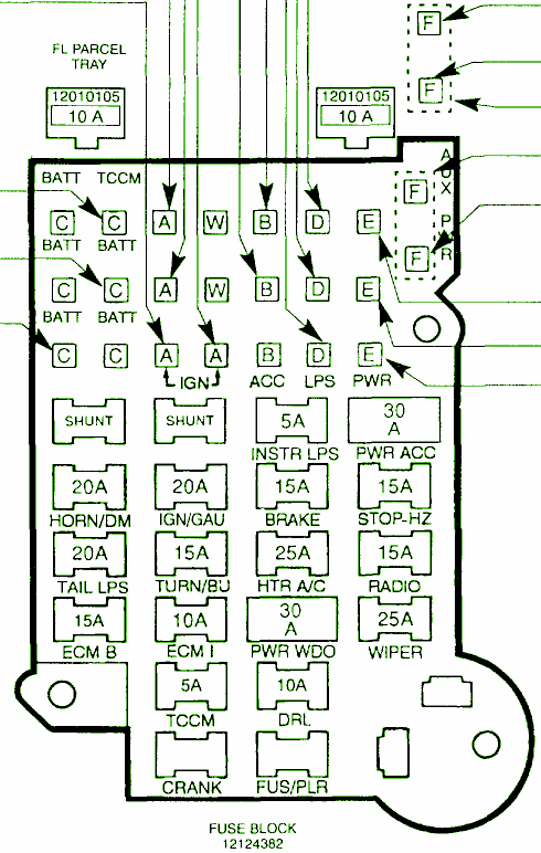 1993 Chevy Blazer 4WD Fuse Box Diagram – Auto Fuse Box Diagram