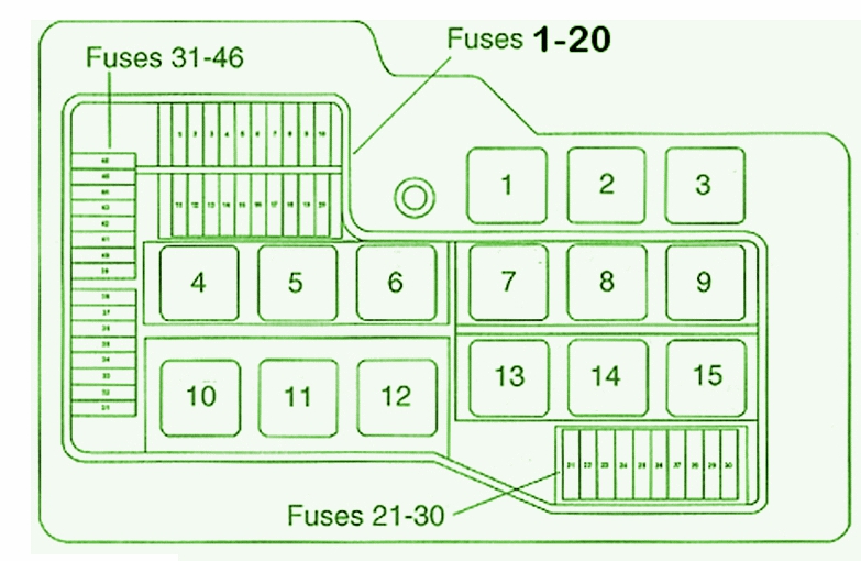 Diagram 2002 325i Fuse Box Diagram Full Version Hd Quality Box Diagram Diagramman Prolococusanese It