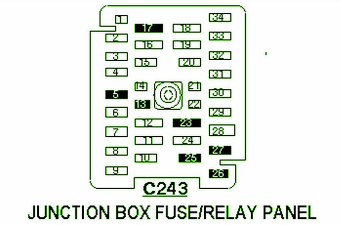 2006 F150 Fuse Panel Diagram / Ford F 150 2009 2014 Fuse Box Diagram