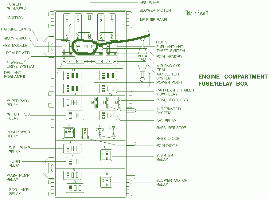 1998 Ford Ranger Engine Compertment Fuse Box Diagram ...