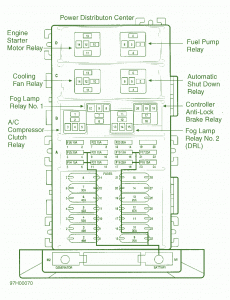 1998 Jeep CHEROKEE Power Distribution Center Fuse Box ... fiat bravo fuse box layout 