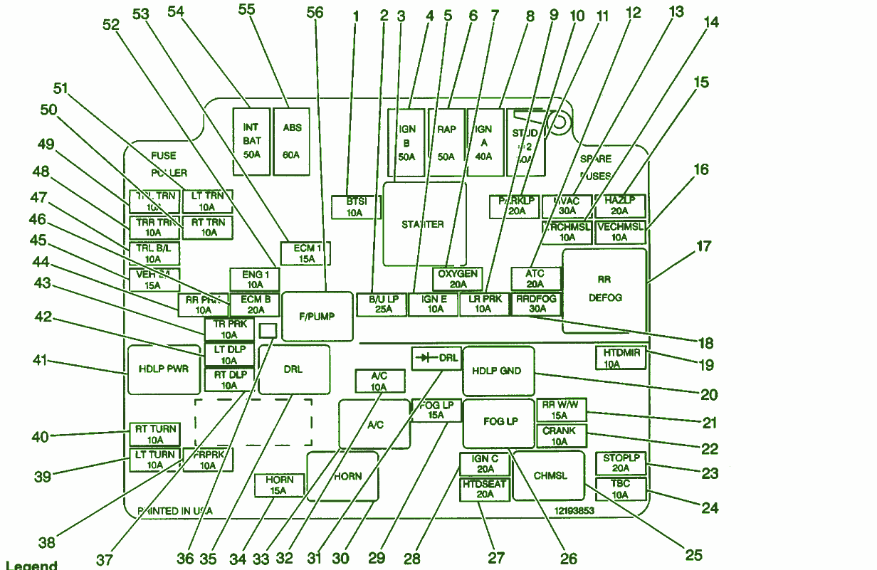 1998 Chevy S10 Fuse Box Diagram / Chevy Fuse Box Wiring Diagram